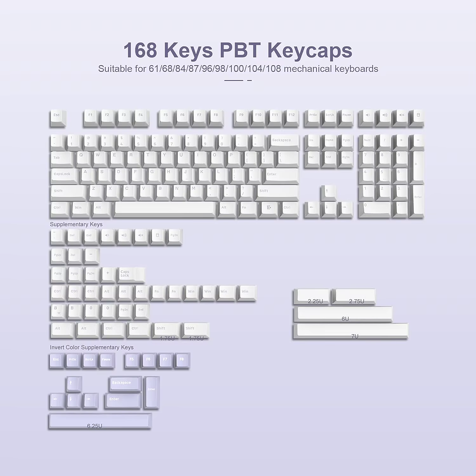 Thumbnail: 168 Keys Double Shot PBT Keycap Custom WOB Keycap Cherry Profile Keyboard Keycap