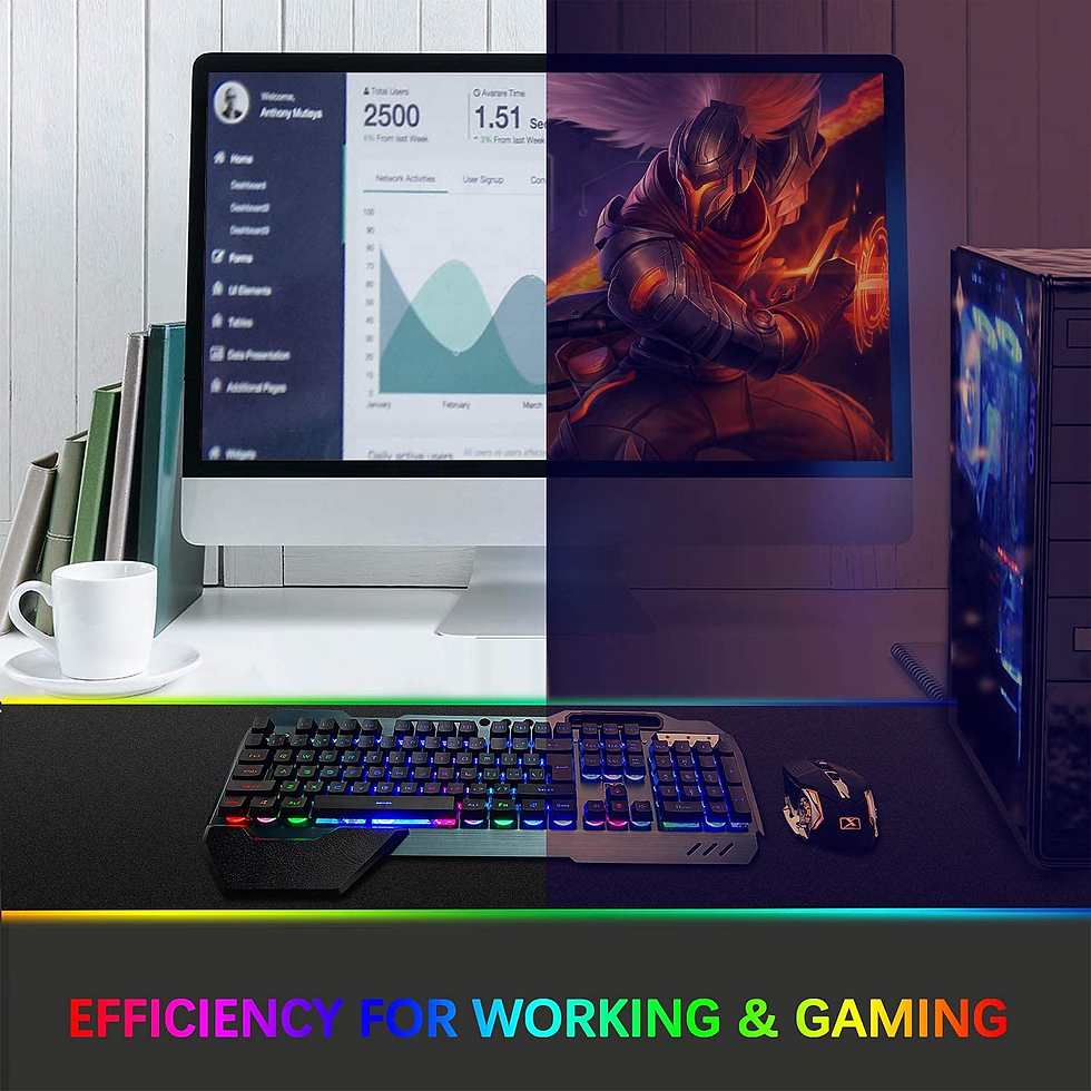 Thumbnail: Wireless Gaming Keyboard and Mouse,Rainbow Backlit Rechargeable Keyboard Mouse w