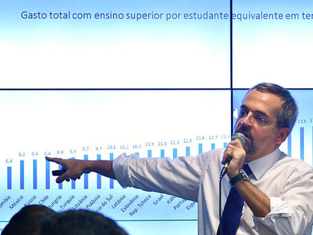 Bolsonaro edita MP que permite a Weintraub escolher reitores temporários durante a pandemia