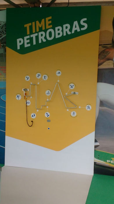 nervoteste, labirinto elétrico para eventos, teste dos nervos, nervo teste, prova de nervos