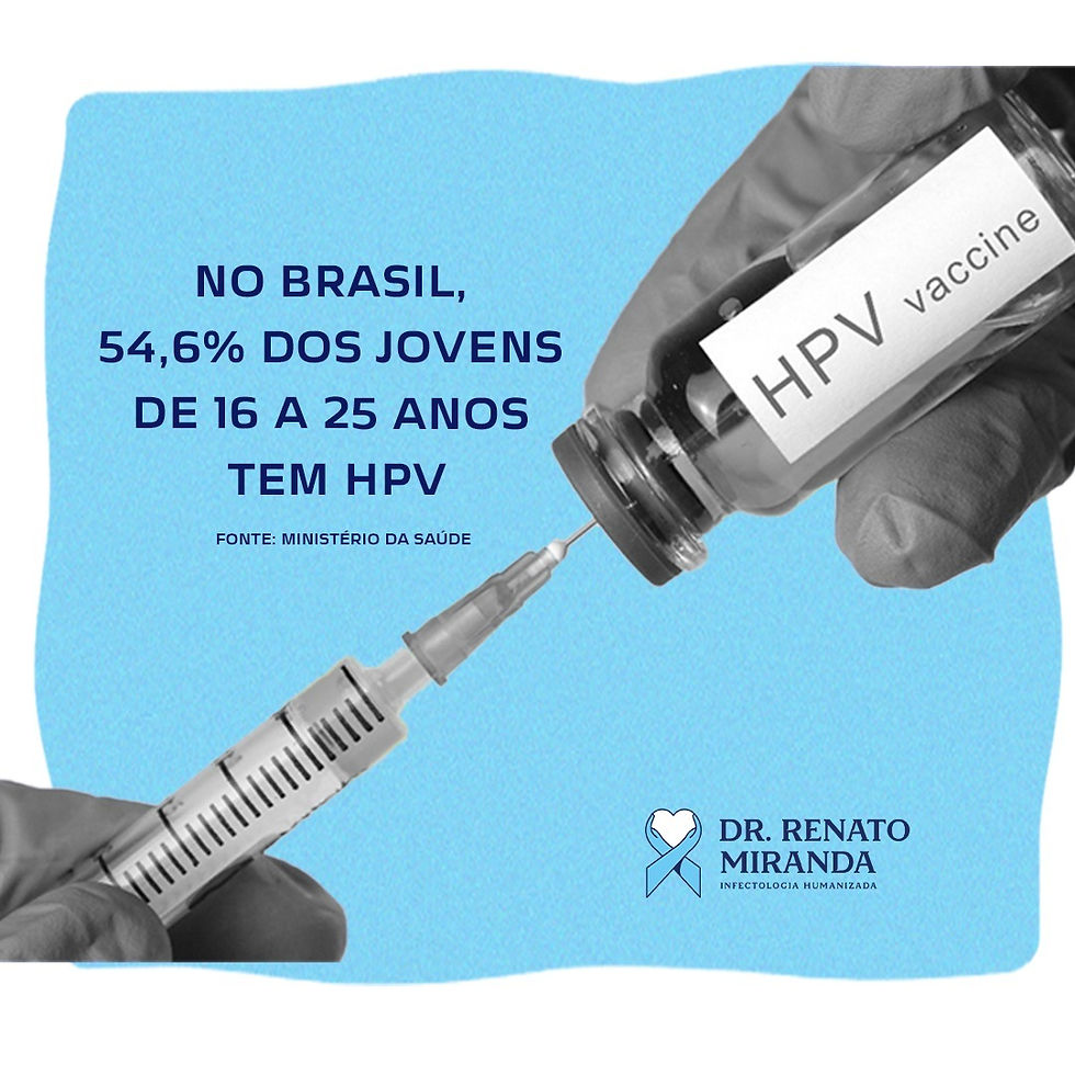 No Brasil, 54,6% dos jovens de 16 a 25 anos tem HPV