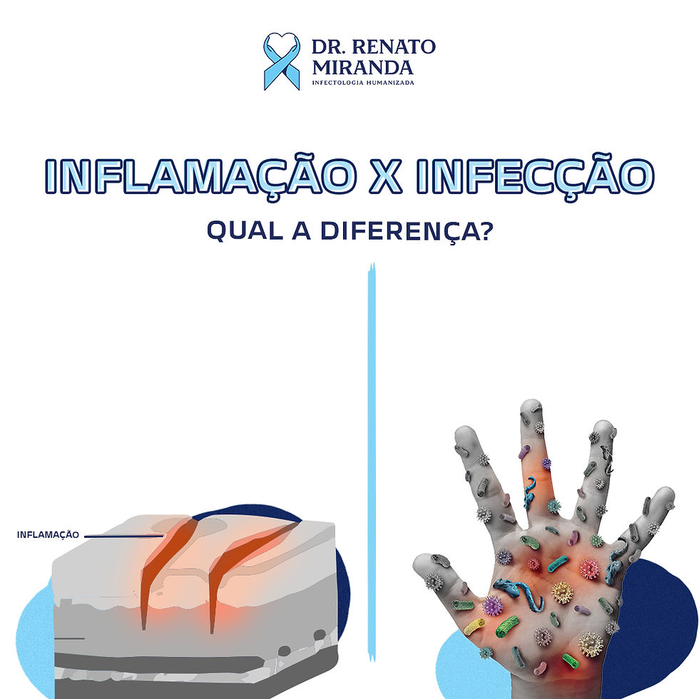 Inflamação x Infecção: qual a diferença?