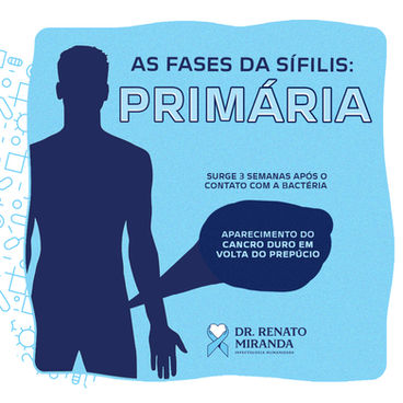As fases da sífilis: primária