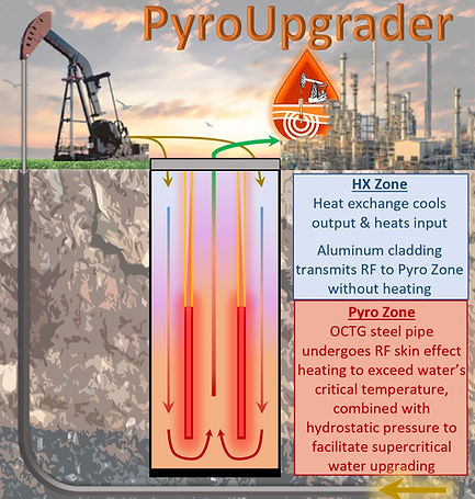 PyroUpgrader Figure.jpg