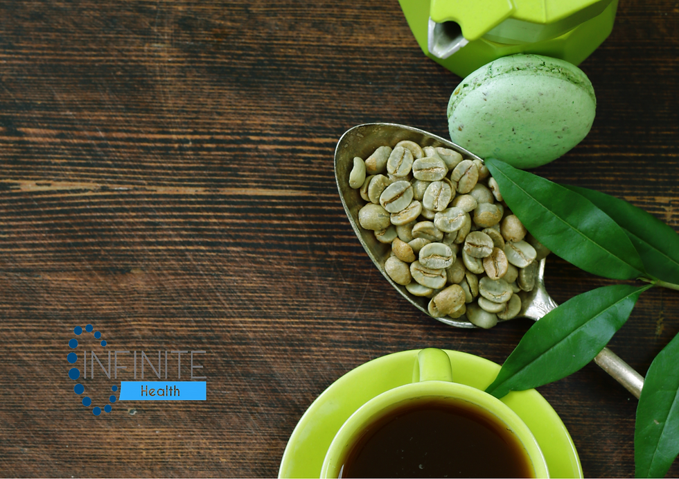 Green Coffee Bean Caps