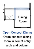 3355 Options HANDOUT
