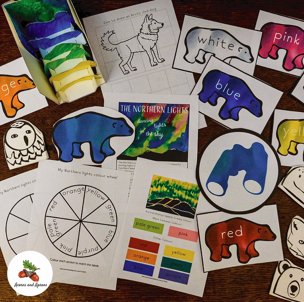 Thumbnail: Wild North Printable Bundle