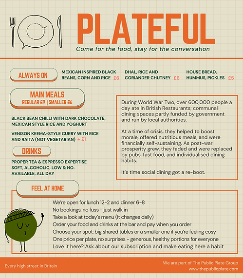 Plateful Mock Menu.png