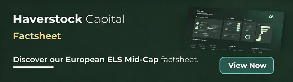 Haverstock Capital's European ELS Mid-Cap Factsheet ad with "View Now" button on dark green background.