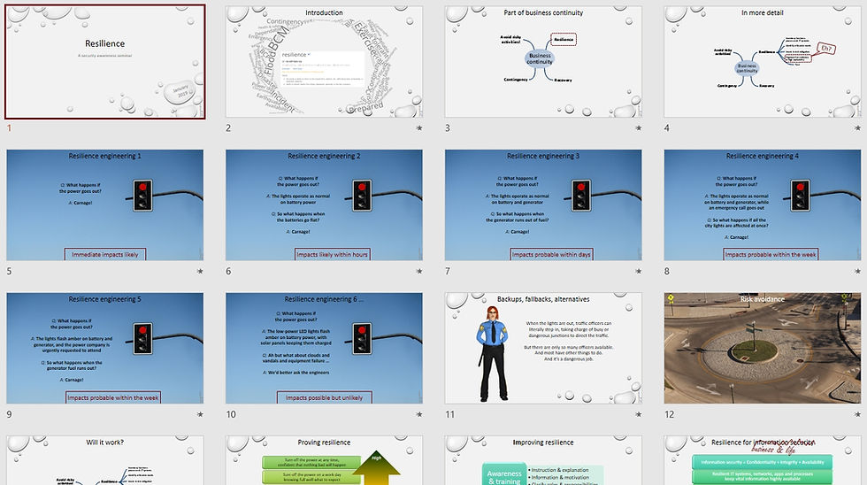 Thumbnail: Resilience awareness