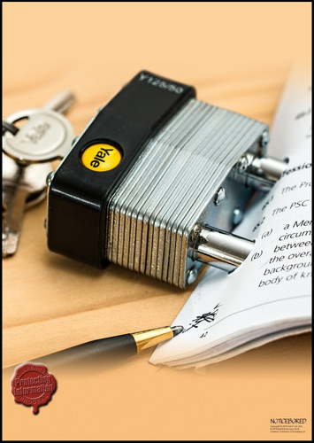 Information protection awareness | SecAware