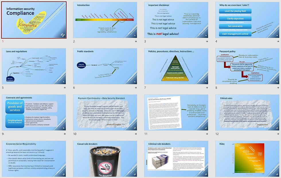 Thumbnail: Compliance awareness