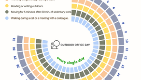 Outdoor Office Day: A Simple Reminder That Work and Wellbeing Can Step Outside