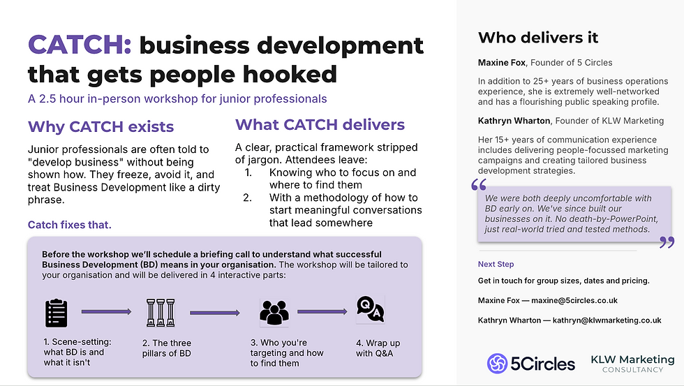 Preview of the CATCH download