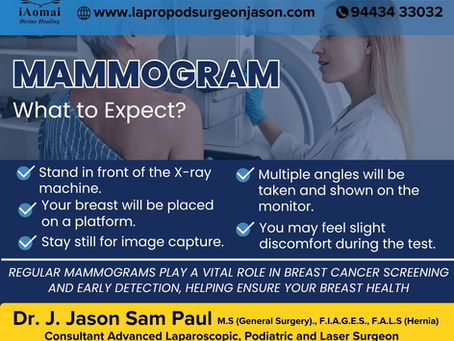 Mammogram – What to Expect? | Lapropod, Tirunelveli