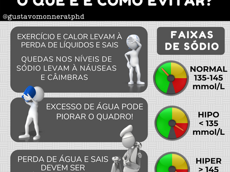 Hiponatremia. O que é e como evitar