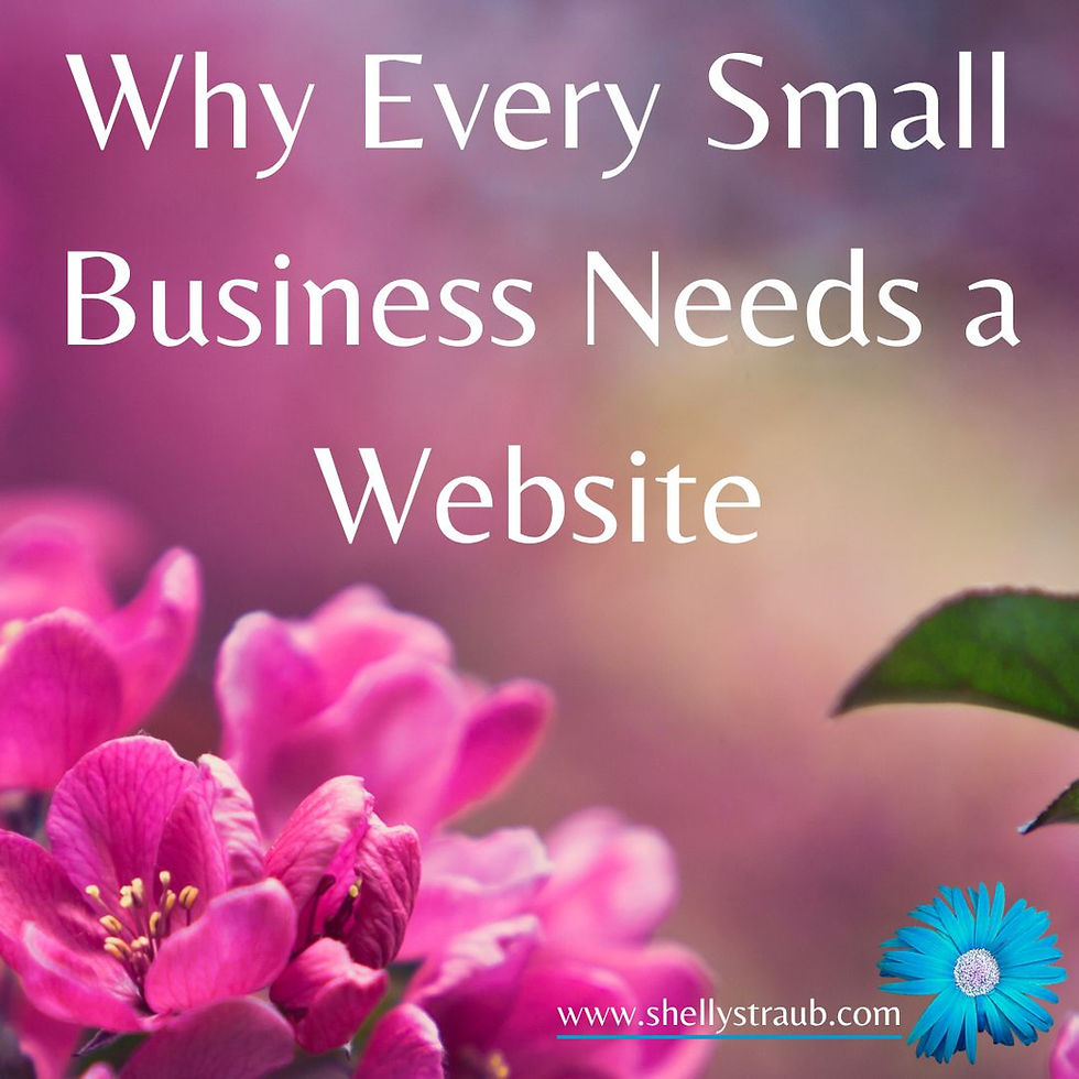 Why Every Small Business Needs a Website