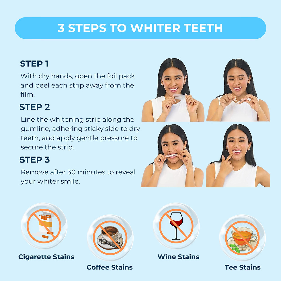 Thumbnail: JANQI PRO Teeth Whitening Strips