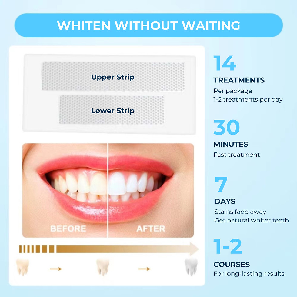 Thumbnail: JANQI PRO Teeth Whitening Strips