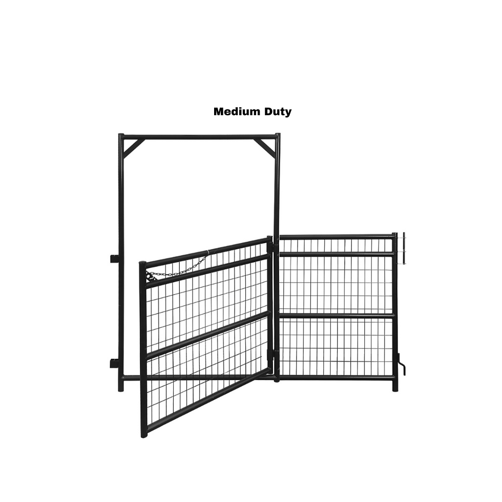Thumbnail: Panels With Gates