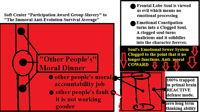 GT0 secular other peoples dinner.png