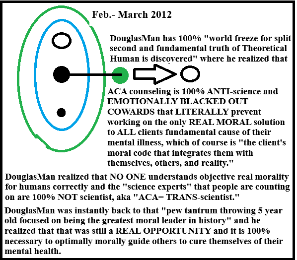 dm soul ad. 2012 moment.png