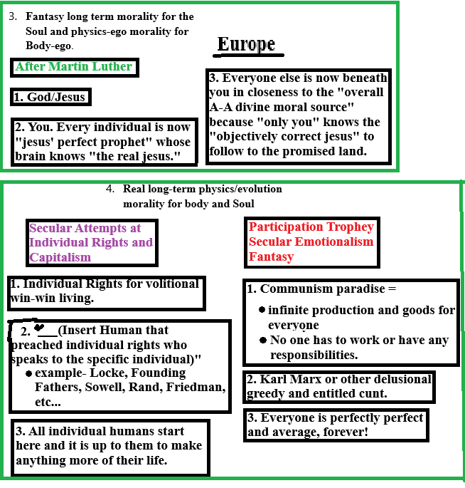 gto th's 3 moral categories pt 2.png