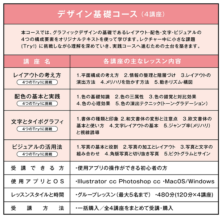 デザイン基礎