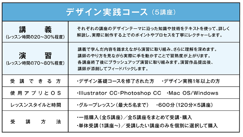 実践表組み2026.png
