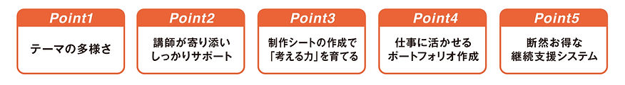 6ポイント.jpg