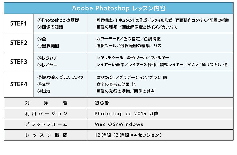 フォトショ-表組み横.jpg