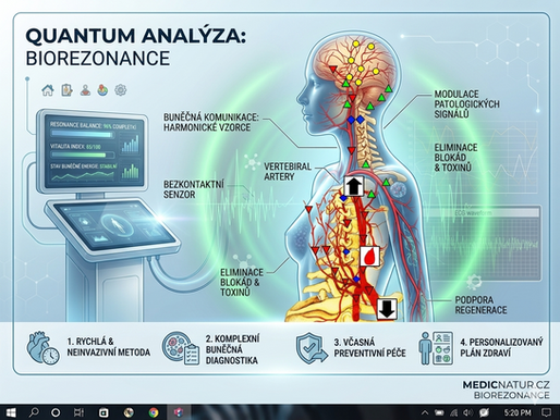 Biorezonance: Biofyzikální analýza a harmonizace buněčné komunikace