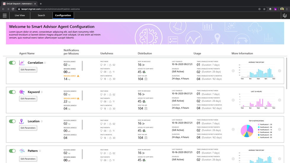 Smart Advisor Administrative Dashboard