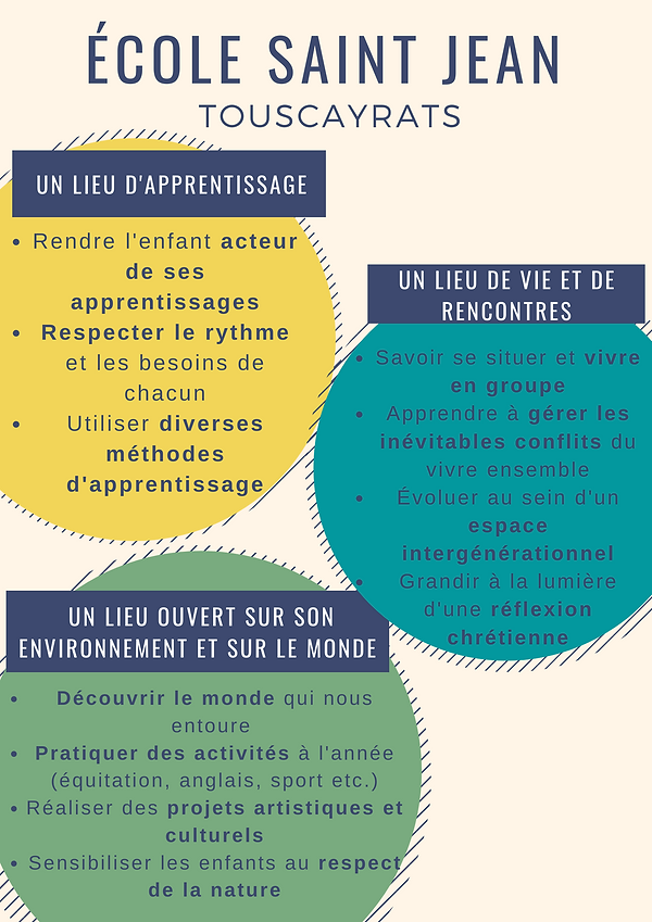 Rendre lélève acteur de ses apprentissages.png