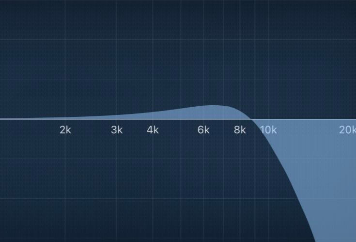 Low Pass bump to highlight the top element.