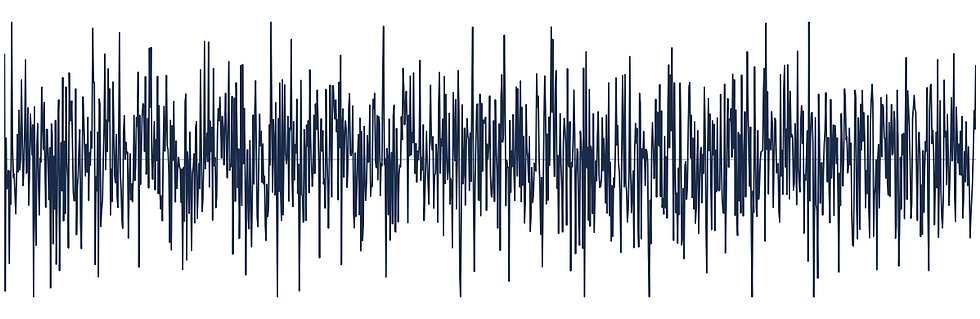 Noise – every frequency at once. Wind, snares, hats.