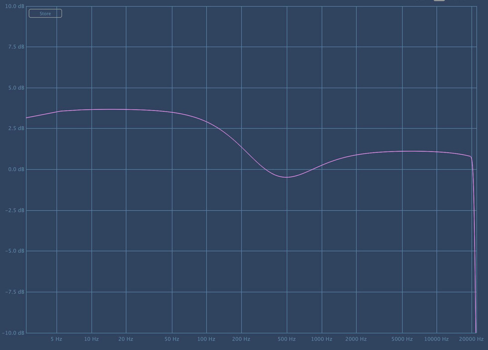 Pultec Bass Bump