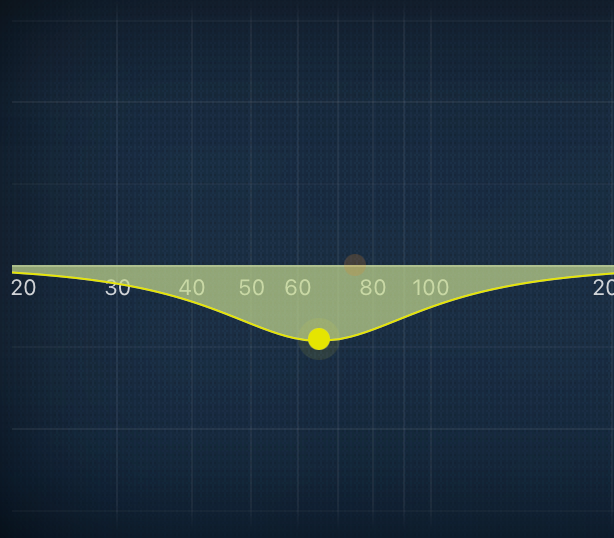 Low end: bell instead of high-pass