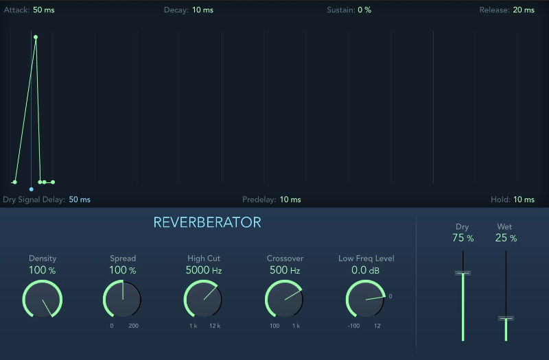 EnVerb – Creative Envelope Control