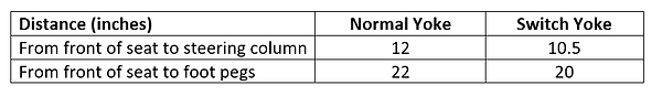 Sizing Chart (Switch).PNG