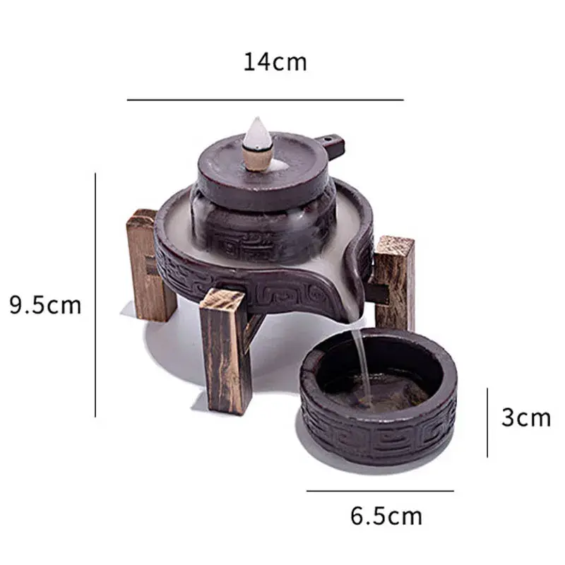 Thumbnail: Ancient Chinese Stone Mill Incense Burner