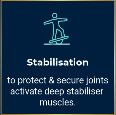 Rehabilitation Plan 3
