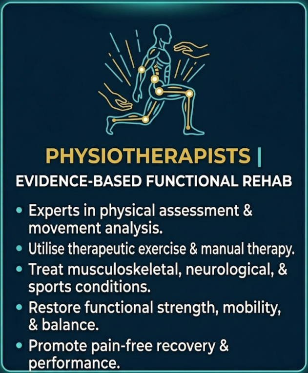 Specialist MSK Therapist Profile