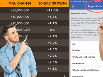 How To Protect Your Facebook Data