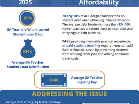 Georgia Professional Standards Commission Meeting Report - March 2026