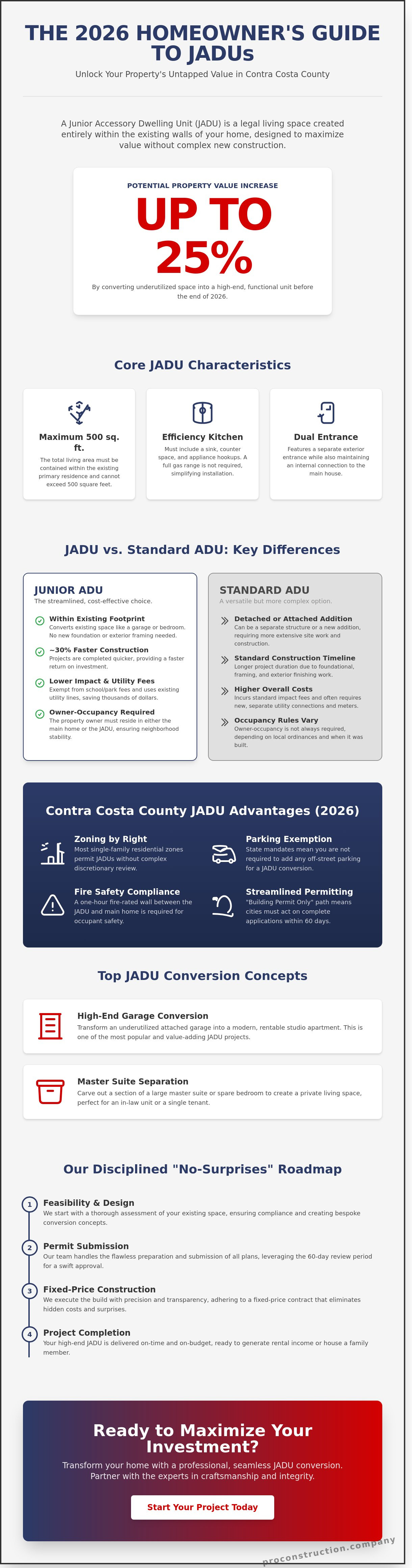 Jadu