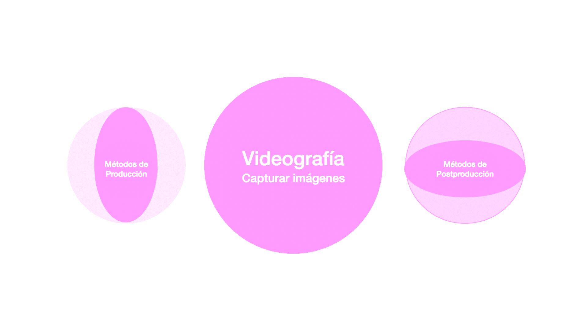 VideografÃa_HD.gif