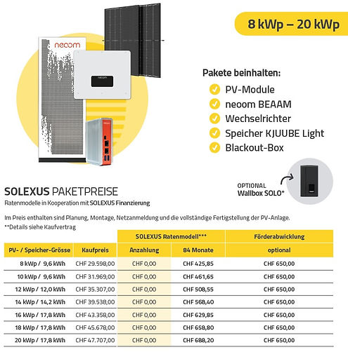 Solaranlagen für 8 - 20 kWp