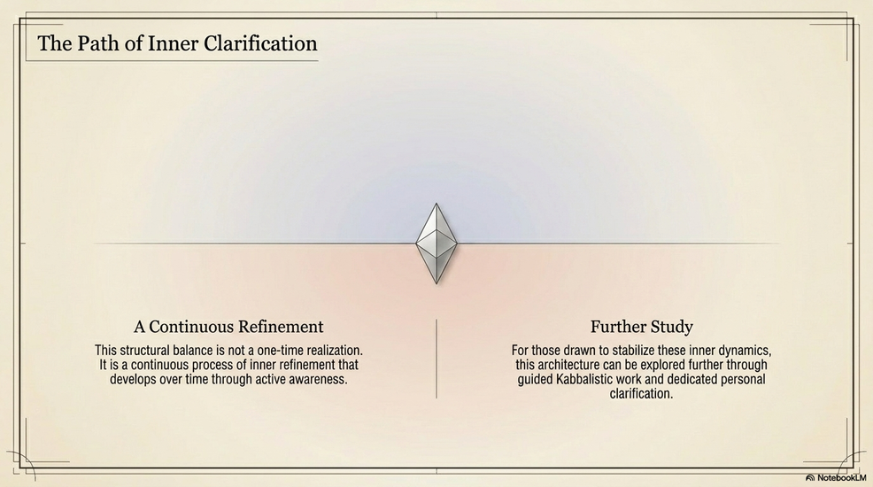 The Dance of Consciousness