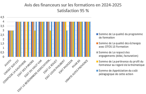AvisFinanceurs200242025.PNG